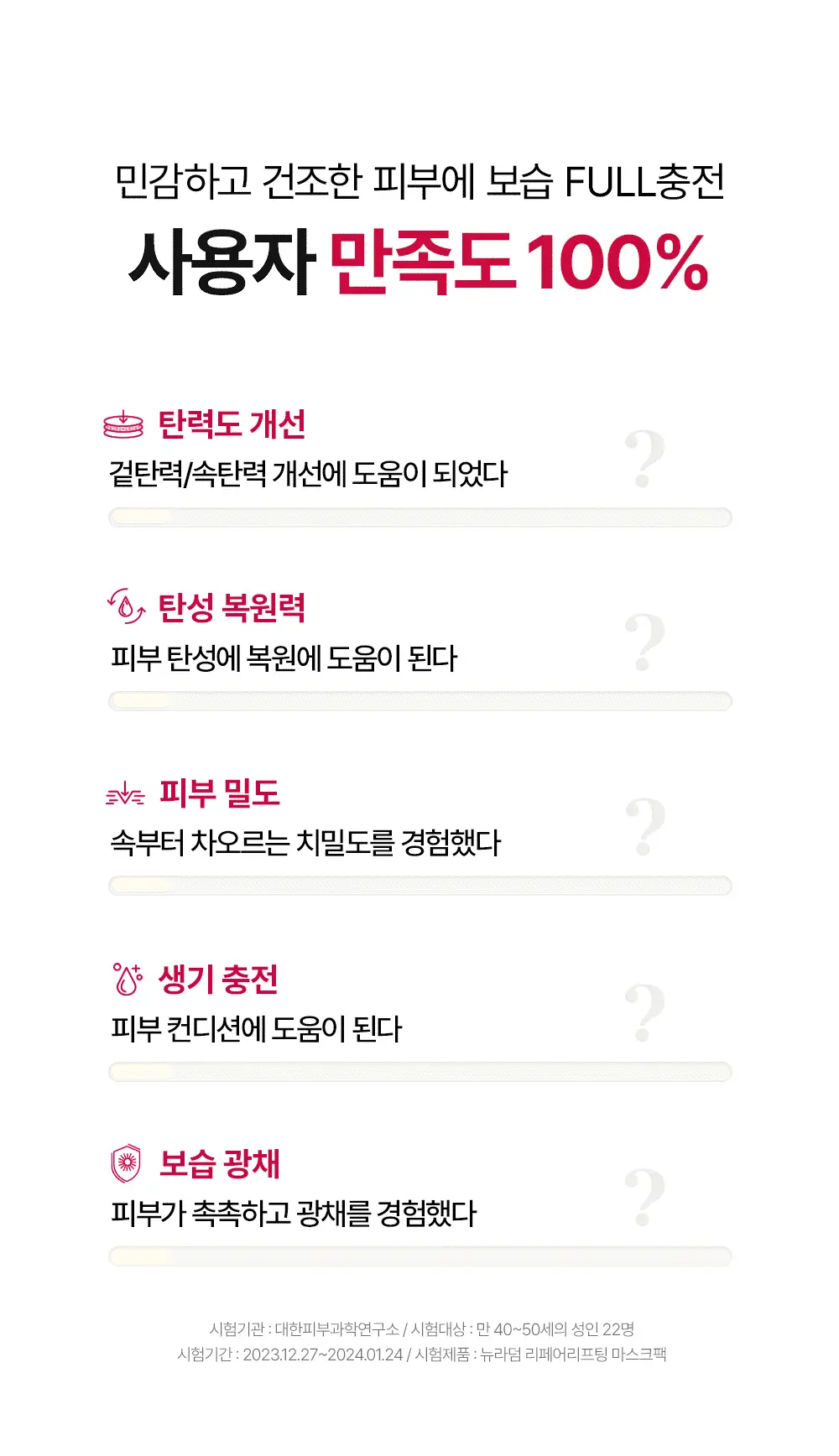 [탄력엑소좀+코팅시트] 메디톡스 뉴라덤 리페어 리프팅 크림 마스크팩 1매/5매 상세페이지 8